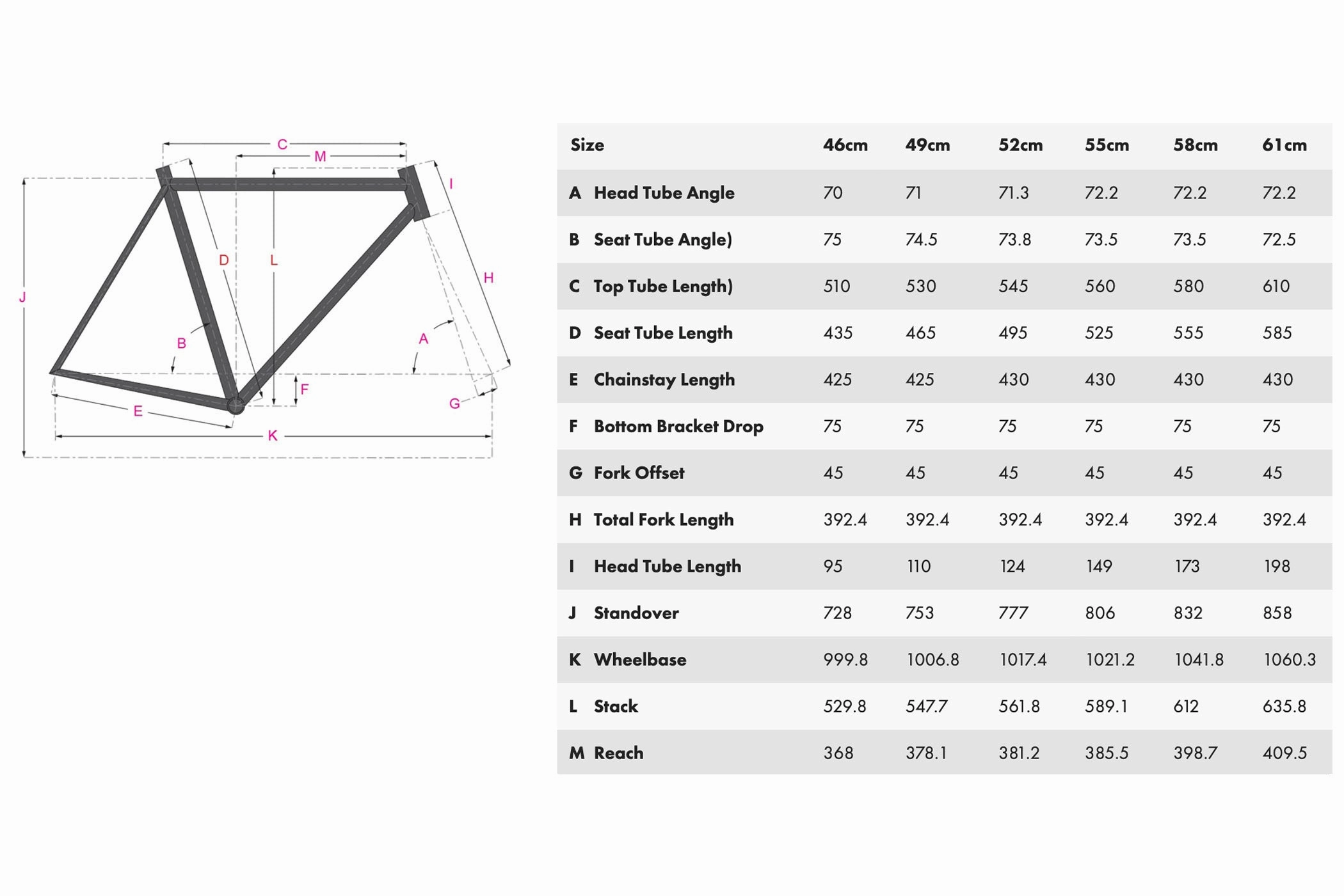 All-City Cosmic Stallion 650b/700c Frameset