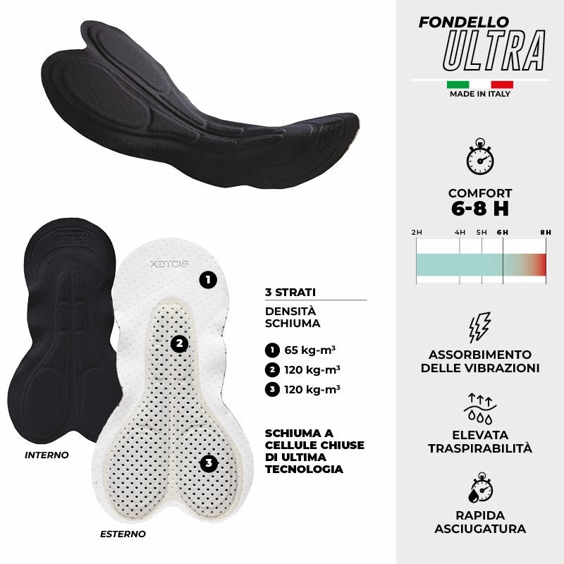 Biotex Gravel Ingamba bib shorts - Black
