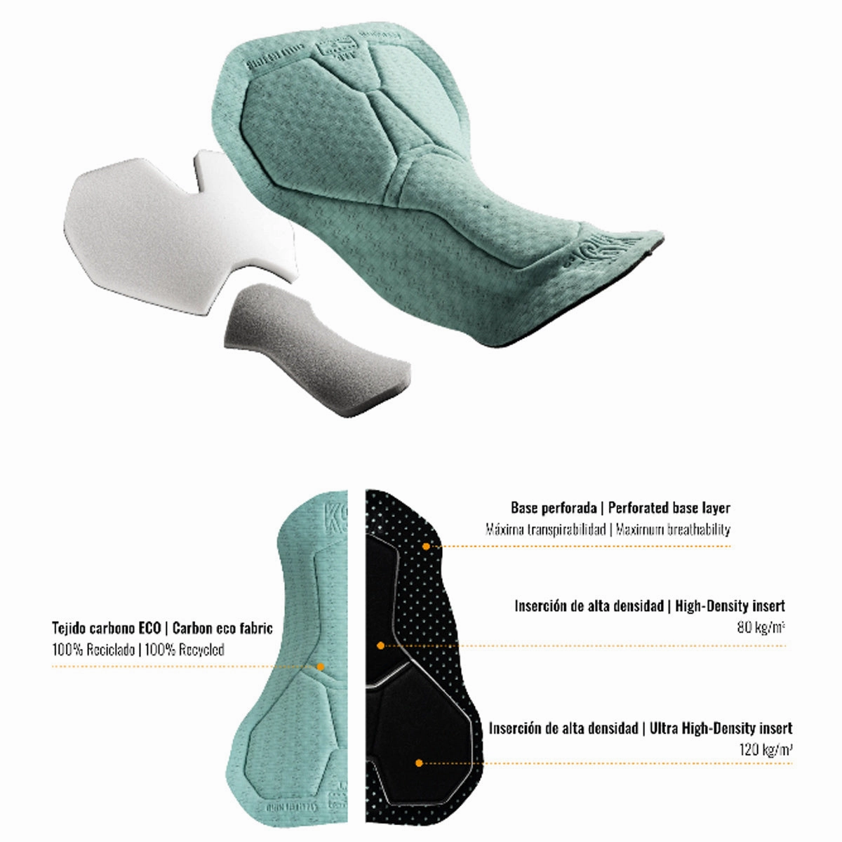 Gobik Ineos Grenadiers 2024 Lancer K10 bibshort