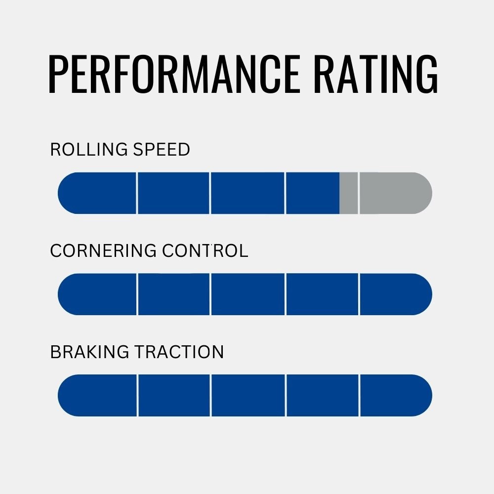 GOODYEAR - VECTOR 4SEASONS TYRE - TUBELESS