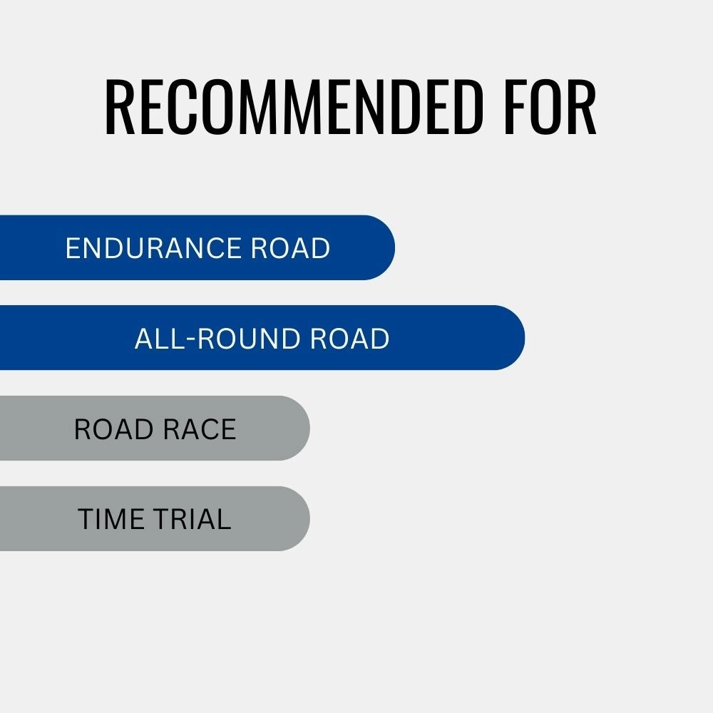 GOODYEAR ROAD TYRE - EAGLE SPORT TUBE TYPE