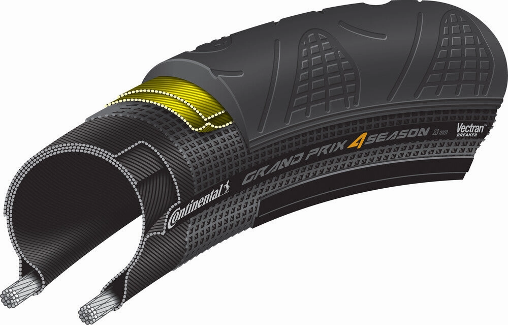 Grand Prix 4-Season