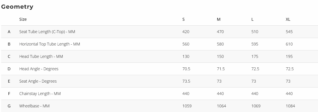 Malvern Star Sprint 1 Mens